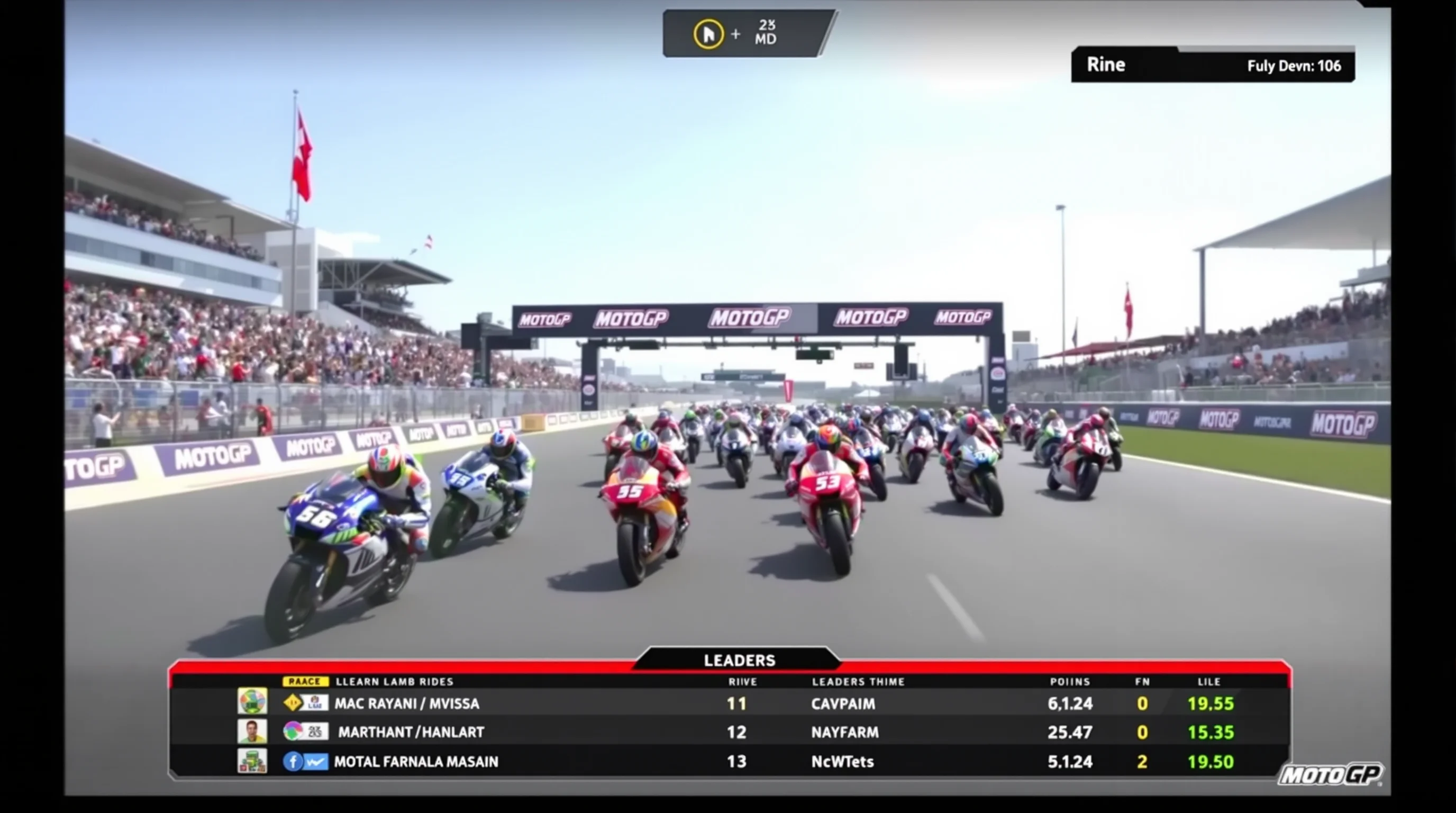 Clasificación MotoGP: las posiciones y puntuaciones más actualizadas del campeonato