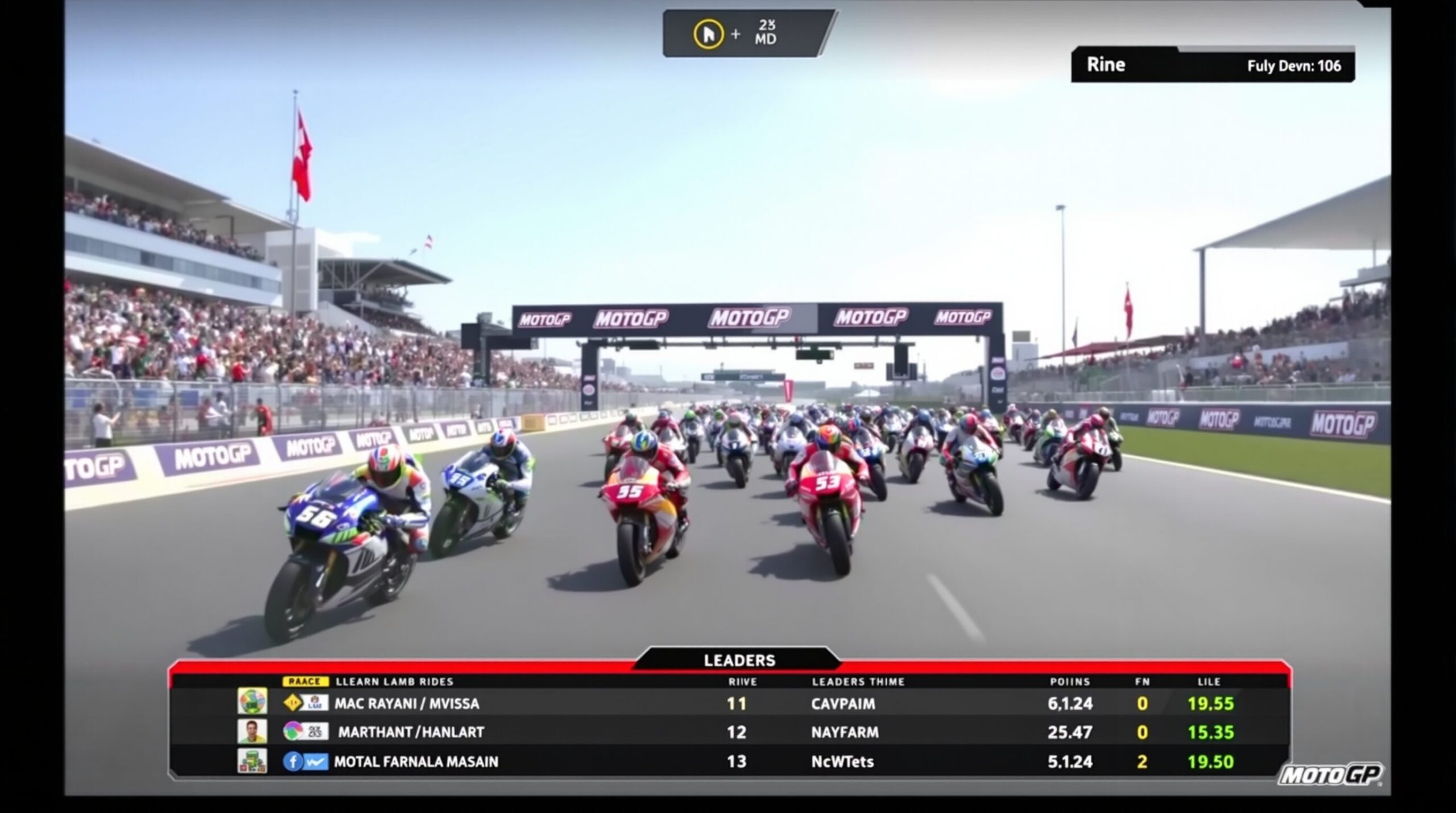 clasificacion motogp